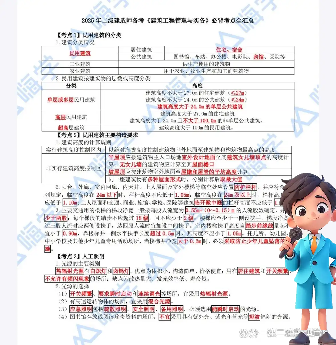 二建考试网
