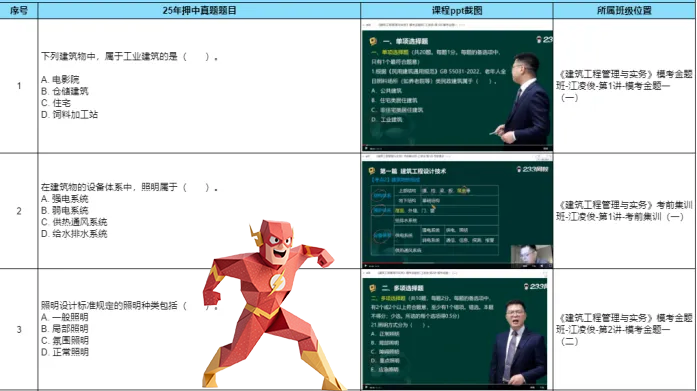 二建考试时间 