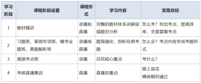二建考试时间 