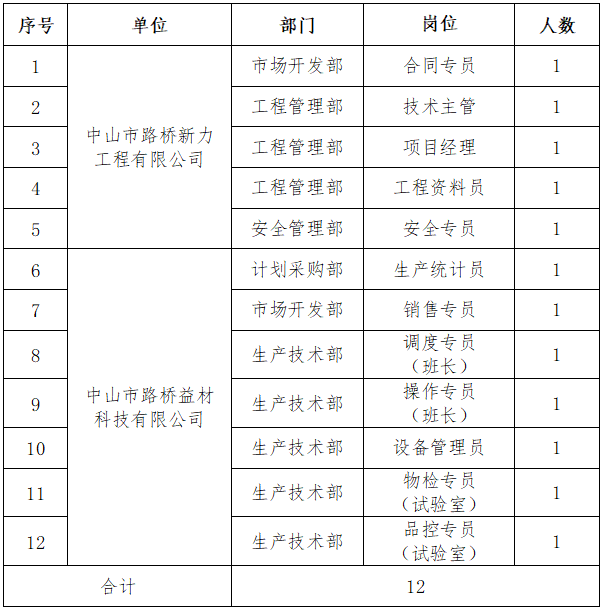 一级建造师考试网