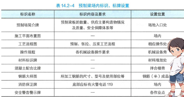 一级建造师考试网