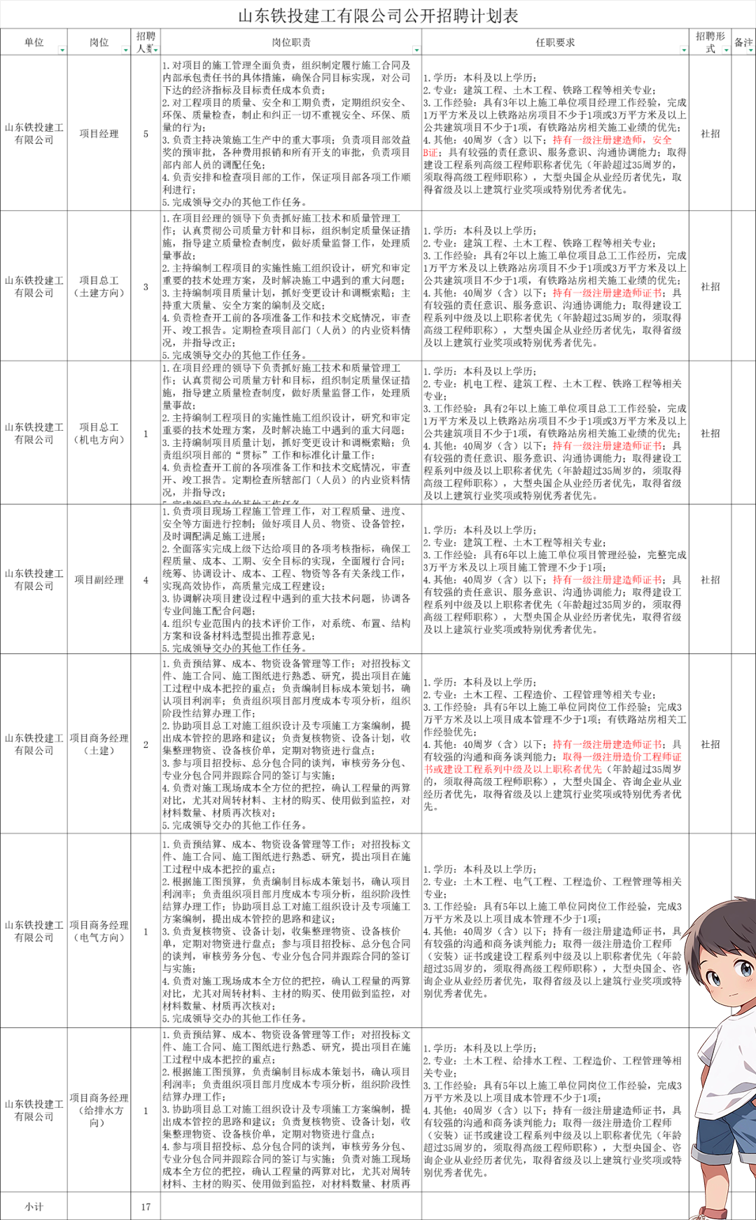 一级建造师考试网
